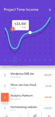 无限循环呼叫手机号软件